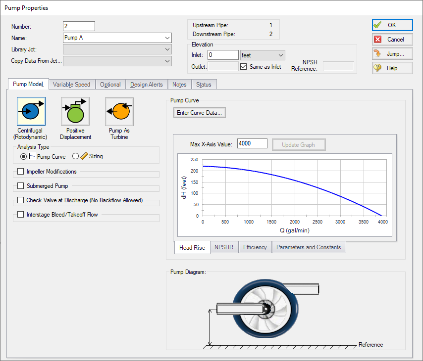 The Pump Properties window with a pump curve defined.